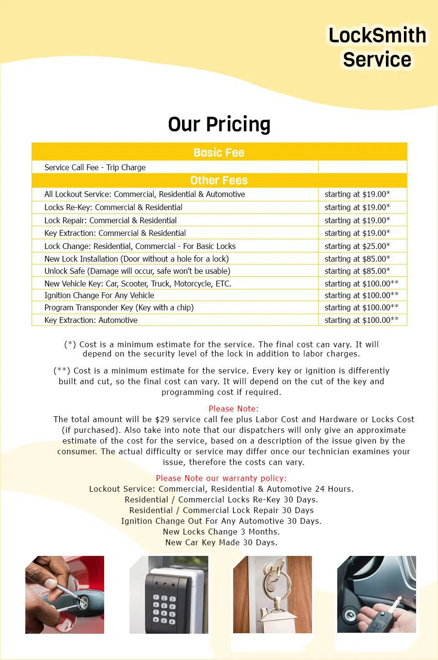 Security Locksmith Services Hackensack, NJ 201-402-2663